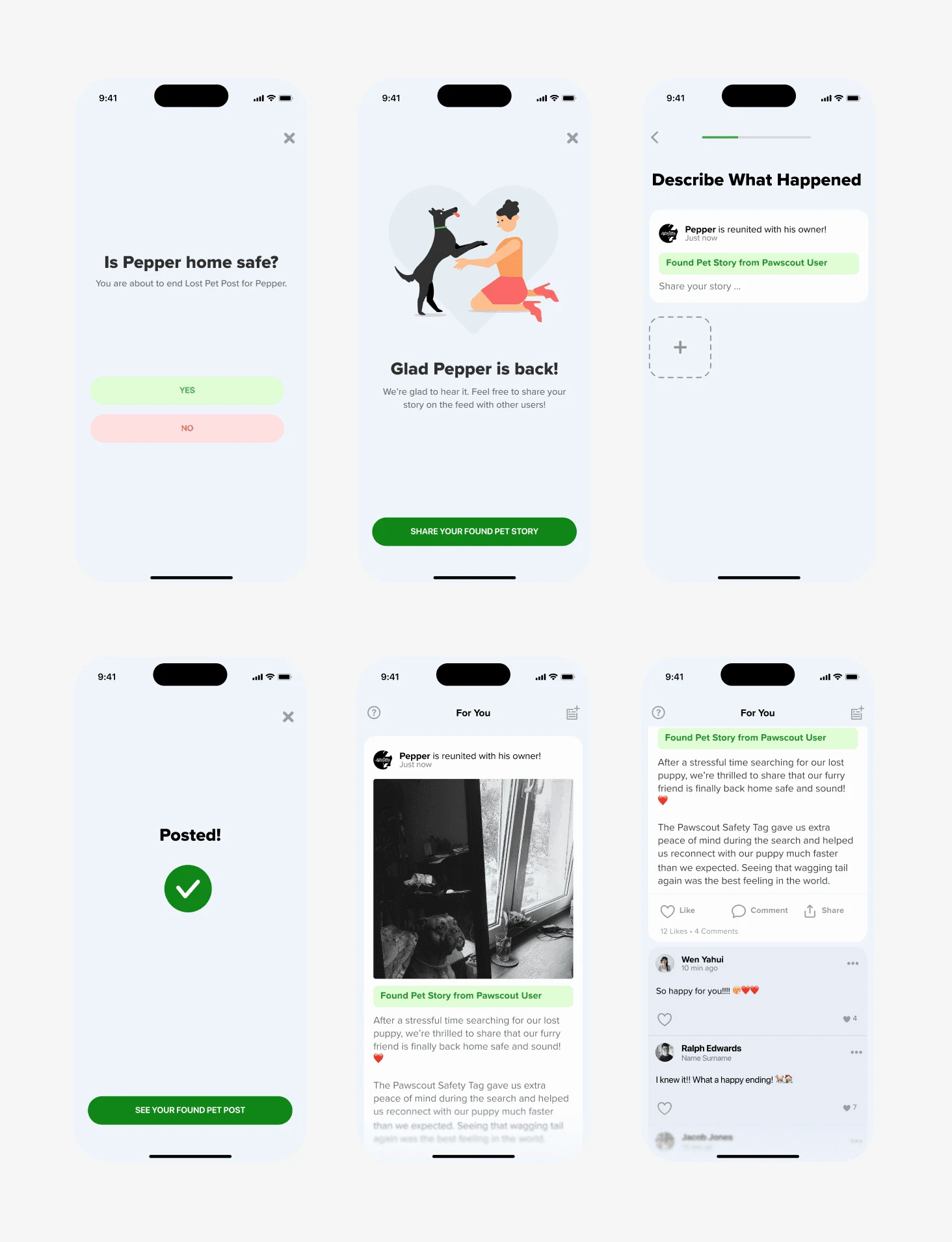 Six screens of the post-resolution flow: confirming the pet is home, sharing the story, posting it and seeing it in the feed